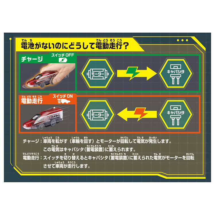 四台新品　プラレール　テコロでチャージ　かがやき　こまち 四台新品 プラレール テコロでチャージ かがやき こまち Amazon