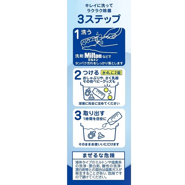 ミルトン CP 36錠 調乳 授乳用品 哺乳びん洗い 消毒 | イオン
