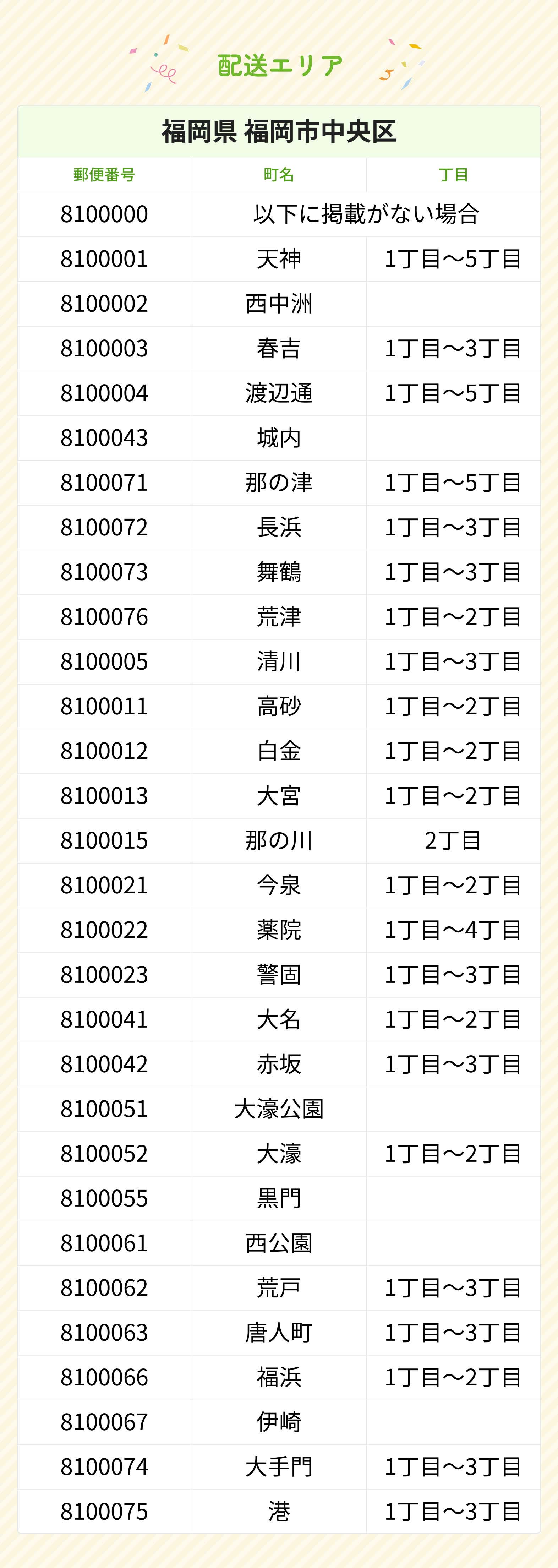 https://aeonapp-image.aeon-dx.biz/1747352807413-44778e26f6494a089a7b5e21302df067.jpg