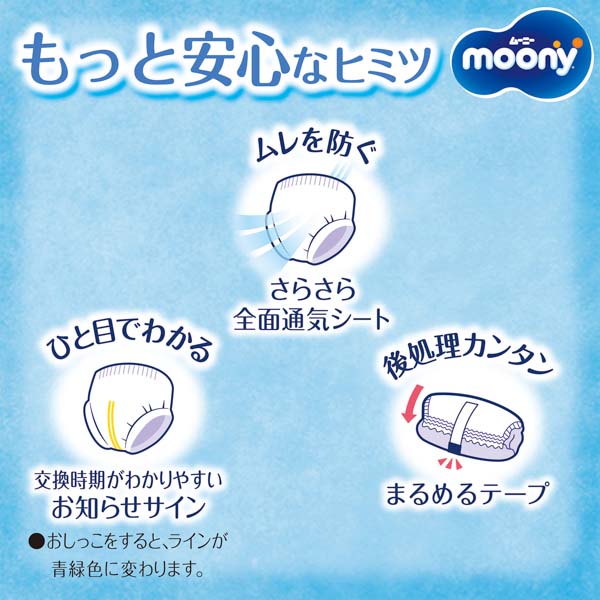ムーニーマン パンツ 男の子 Lサイズ(44枚入*4個) ムーニーマン 男の子L 44枚 : 春かぜ千里 日用良品 - 通販 - Yahoo