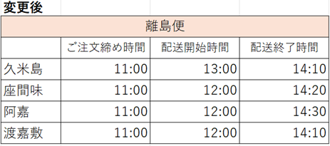 https://aeonapp-image.aeon-dx.biz/1784775711007-c59634f9b5b74018b9d8b47afe2488b4.png