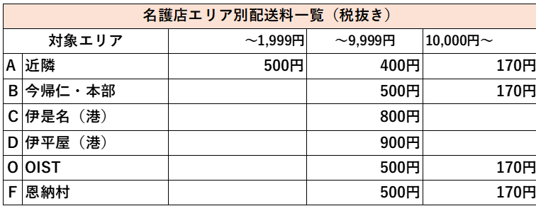 https://aeonapp-image.aeon-dx.biz/1787389714163-3a1e931c2d77446182850bb25eb5df75.png